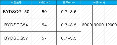 丹江口法兰式声测管现货规格尺寸